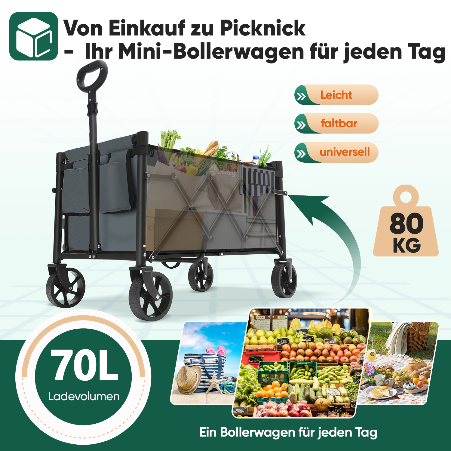 Sekey 4029 Klappbarer Bollerwagen mit Bremse – Platzsparender Handwagen für Ausflüge & Einkäufe Sekey