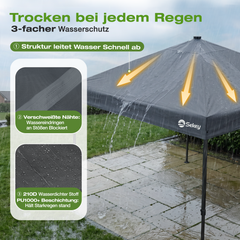 Sekey Pavillon 3x3 m mit LED-Beleuchtung – Wasserdicht, Winterfest & Stabil, Höhenverstellbarer Faltpavillon mit Solarpanel, UV-Schutz 50+, Gartenpavillon für Camping, Terrasse & Partys