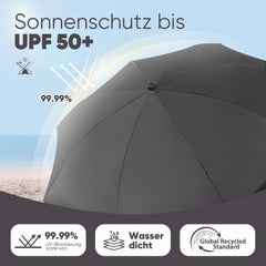 Sekey ∅ 160 cm beach umbrella with protective cover and ground sleeve, sun protection UV50+