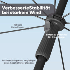 Sekey ∅ 160 cm beach umbrella with protective cover and ground sleeve, sun protection UV50+