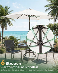 Sekey Sonnenschirm 200 cm mit Kurbel & Knickfunktion, UV-Schutz 50+, stabiler 6-Rippen-Konstruktion, Balkon Sonnenschirm für Terrasse, Garten & Strand