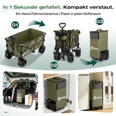 Sekey XXL Plus Faltbollerwagen 200 L, Bis 200 kg belastbar, Extra breite All-Terrain-Räder, patentierter 4-Wege-Sofortaufbau, 4032