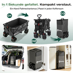 Sekey XXL Plus Faltbollerwagen 200 L, Bis 200 kg belastbar, Extra breite All-Terrain-Räder, patentierter 4-Wege-Sofortaufbau, 4032