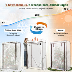 Sekey Gewächshaus Klein mit 2 Abdeckungen – 150×100×50 cm, inkl. Insektennetz für Sommer & Winter