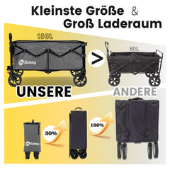 Sekey XXL Bollerwagen Faltbar 150L – Mit Bremsen, 150 kg Tragkraft, Breite All-Terrain-Reifen, Patentierter 4-Wege-Faltmechanismus, Kein Aufbau nötig (Modell 4020)