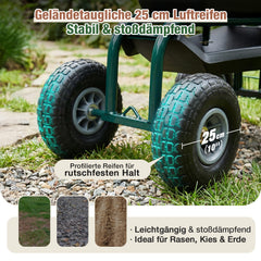 Sekey Gartenrollsitz mit Griff – Fahrbarer Gartensitz bis 180 kg, 360° drehbar, luftbereift Ø 25,5 cm mit Korb