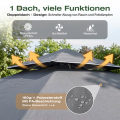 Sekey Grillpavillon Faltbar 250 x 150 cm – Wetterfest & Winterfest, Pop-Up Grillüberdachung mit UV-Schutz 50+, Tragbarer BBQ Pavillon für Garten, Terrasse & Camping
