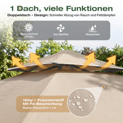 Sekey Grillpavillon Faltbar 250 x 150 cm – Wetterfest & Winterfest, Pop-Up Grillüberdachung mit UV-Schutz 50+, Tragbarer BBQ Pavillon für Garten, Terrasse & Camping