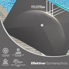 Sekey 180 x 125 cm Balkonschirm Rechteckig mit Schutzhülle, Sonnenschutz UV50+