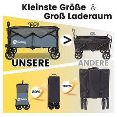 Sekey 120L /135 Faltbarer Bollerwagenmit Bremsen Handwagen Geländereifen Sekey
