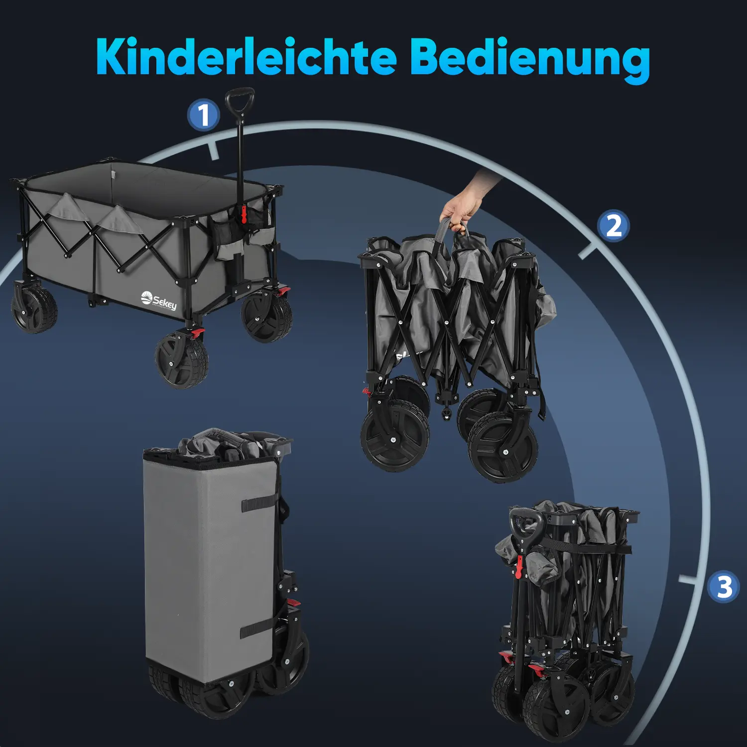 Sekey 200L / 150KG Faltbarer Bollerwagen, Patentiert Zusammenfaltbar aus Vier Richtungen, mit Bremsen Rädern Sekey