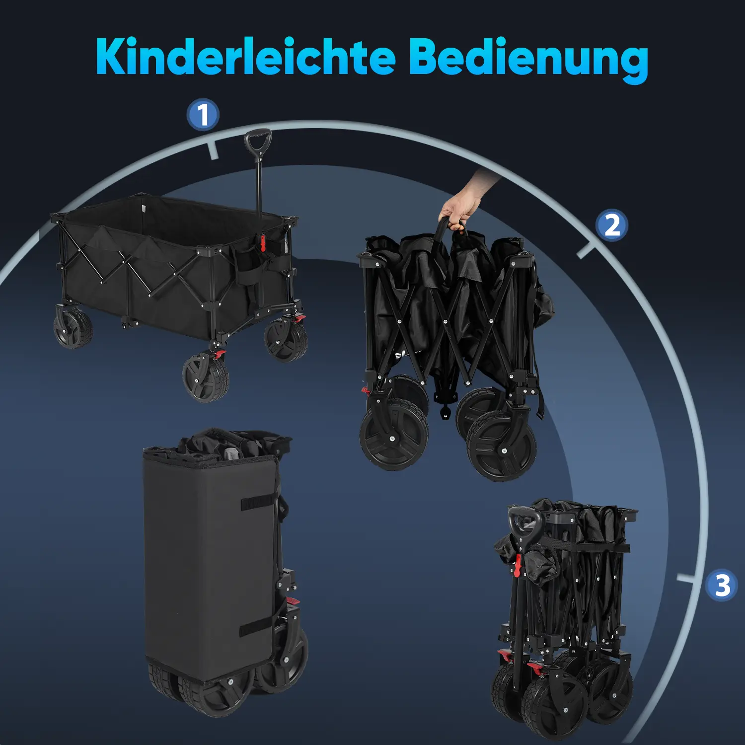 Sekey 200L / 150KG Faltbarer Bollerwagen, Patentiert Zusammenfaltbar aus Vier Richtungen, mit Bremsen Rädern Sekey