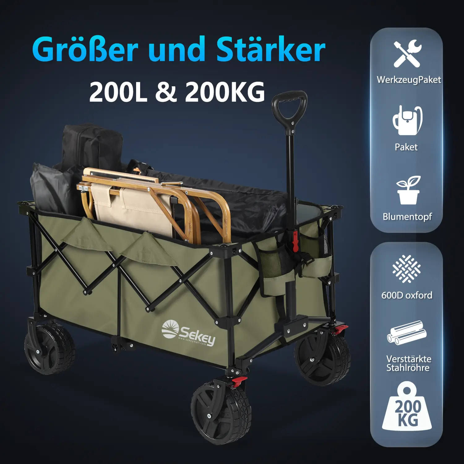 Sekey 200L / 150KG Faltbarer Bollerwagen, Patentiert Zusammenfaltbar aus Vier Richtungen, mit Bremsen Rädern Sekey