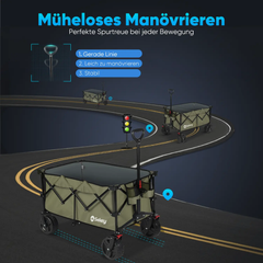 Sekey 200L / 150KG Faltbarer Bollerwagen, Patentiert Zusammenfaltbar aus Vier Richtungen, mit Bremsen Rädern Sekey