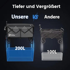 Sekey 200L / 150KG Faltbarer Bollerwagen, Patentiert Zusammenfaltbar aus Vier Richtungen, mit Bremsen Sekey