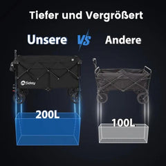 Sekey 200L / 150KG Faltbarer Bollerwagen, Patentiert Zusammenfaltbar aus Vier Richtungen, mit Bremsen Sekey
