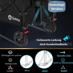 Sekey 200L / 150KG Faltbarer Bollerwagen, Patentiert Zusammenfaltbar aus Vier Richtungen, mit Bremsen Sekey