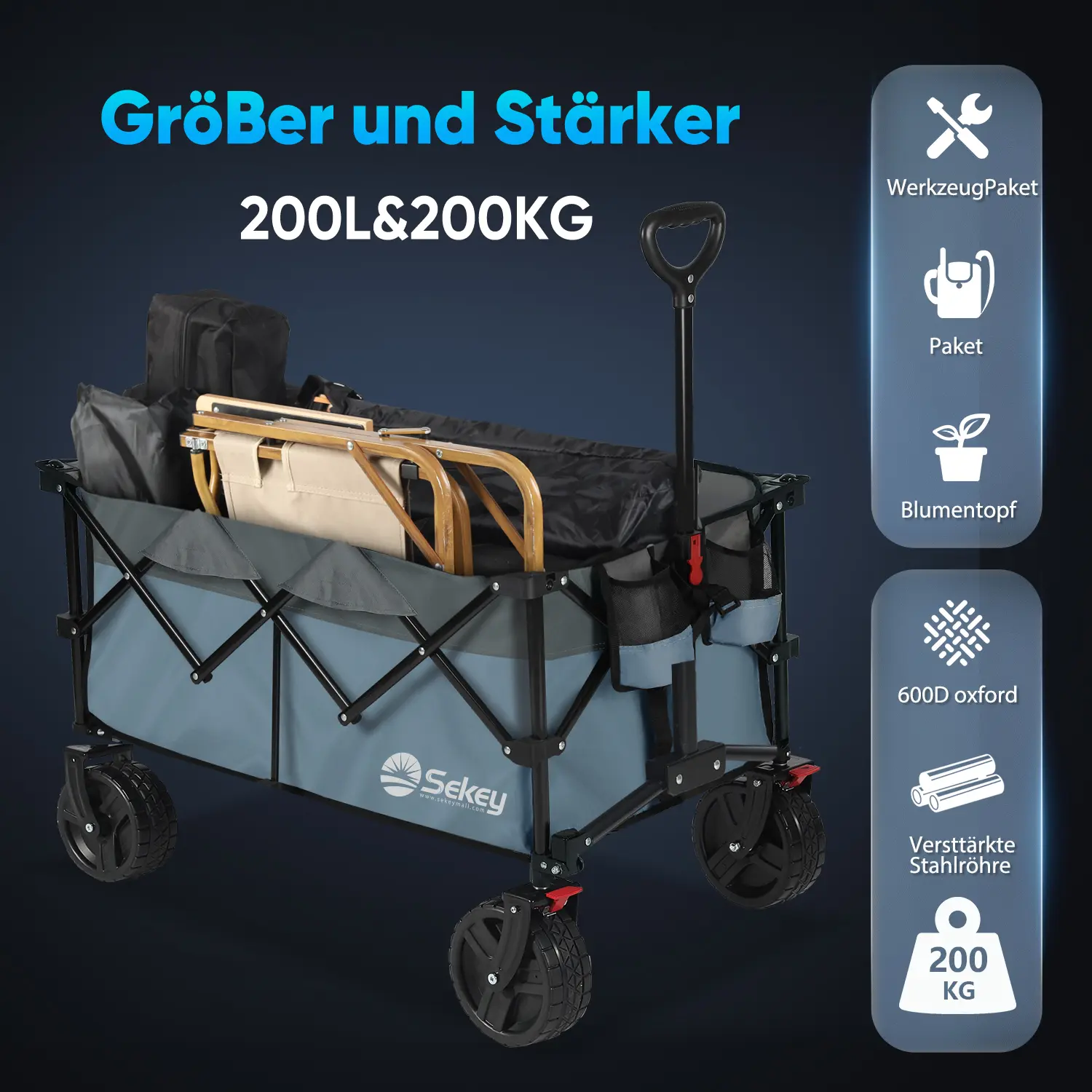 Sekey 200L / 150KG Faltbarer Bollerwagen, Patentiert Zusammenfaltbar aus Vier Richtungen, mit Bremsen Rädern Sekey