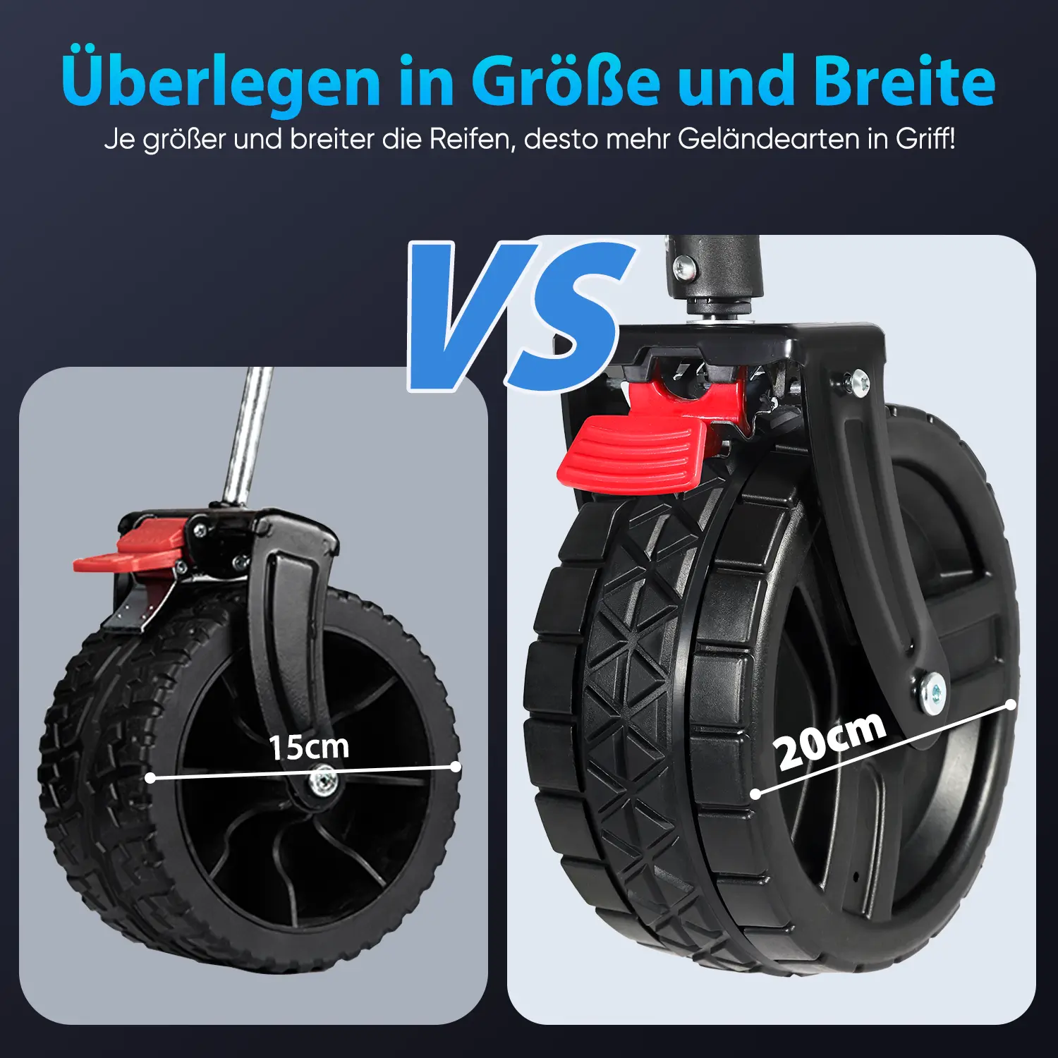 Sekey 200L / 150KG Faltbarer Bollerwagen, Patentiert Zusammenfaltbar aus Vier Richtungen, mit Bremsen Rädern Sekey