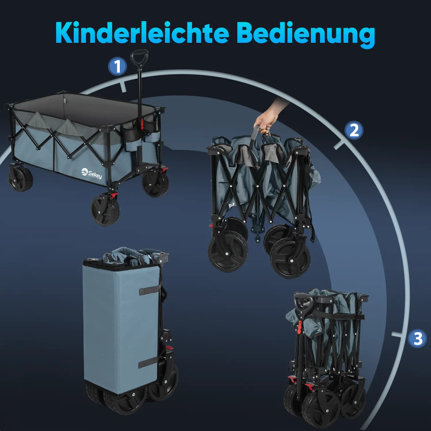 Sekey 200L / 150KG Faltbarer Bollerwagen, Patentiert Zusammenfaltbar aus Vier Richtungen, mit Bremsen Rädern Sekey