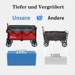 Sekey 200L / 150KG Faltbarer Bollerwagen, Patentiert Zusammenfaltbar aus Vier Richtungen, mit Bremsen Sekey