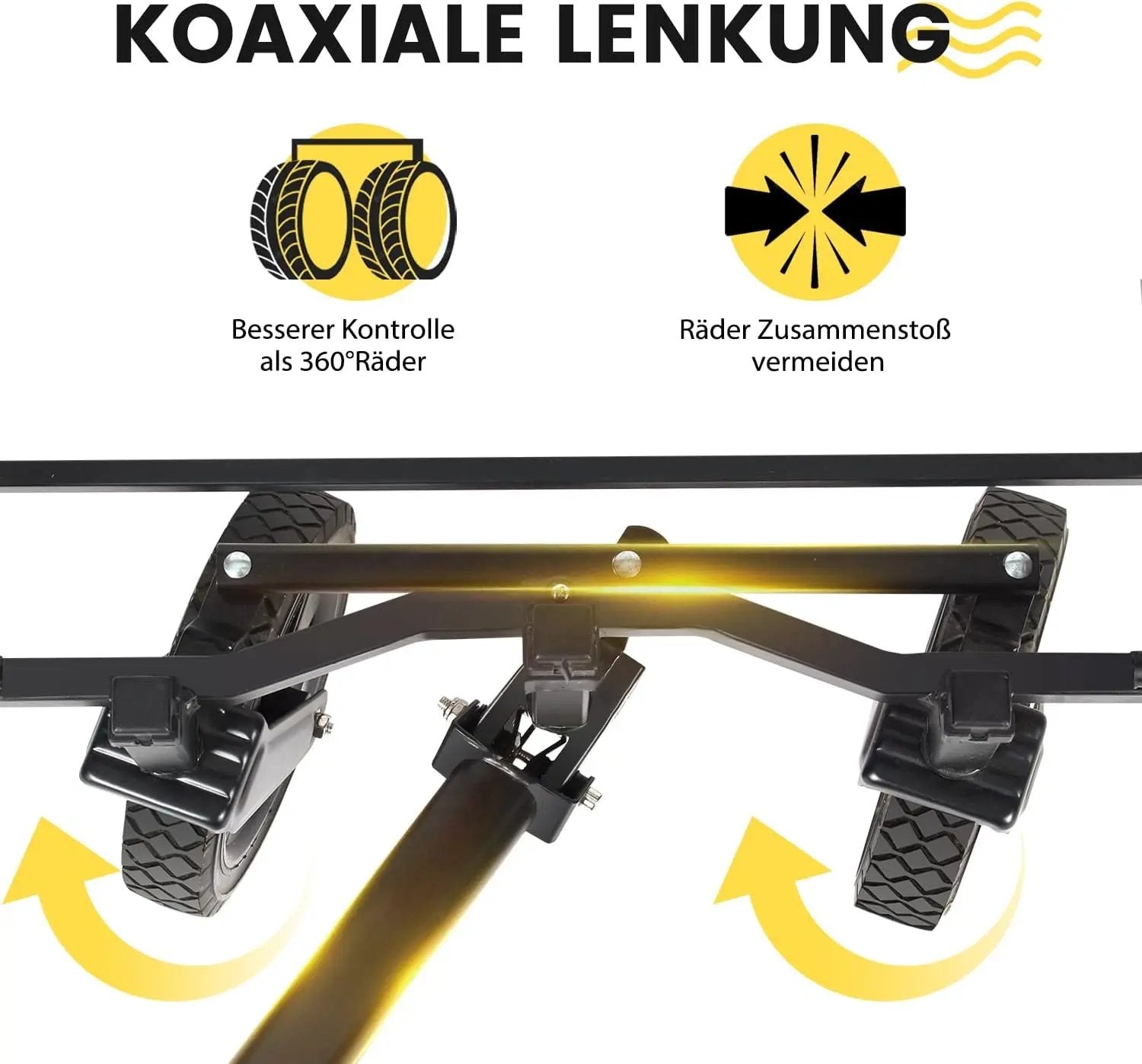 Sekey 160L / 100KG Faltbarer Bollerwagen, mit Praktischem Reißverschluss Sekey