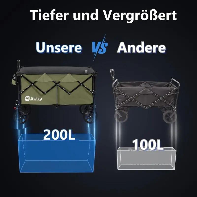 Sekey 200L / 150KG Faltbarer Bollerwagen, Patentiert Zusammenfaltbar aus Vier Richtungen, mit Bremsen Sekey