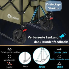 Sekey 200L / 150KG Faltbarer Bollerwagen, Patentiert Zusammenfaltbar aus Vier Richtungen, mit Bremsen Sekey
