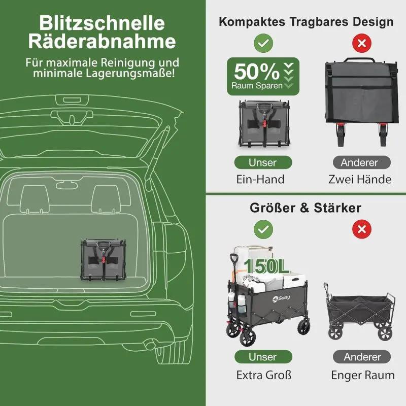 Sekey 150L / 150KG Faltbarer Bollerwagen mit Dach, Bremsen Sekey
