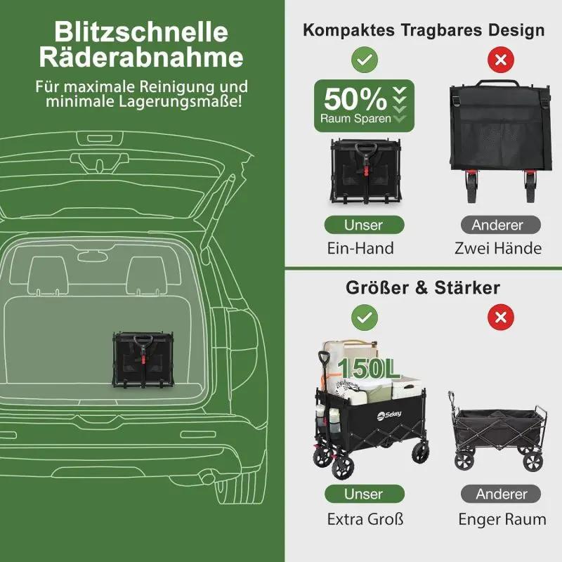 Sekey 150L / 150KG Faltbarer Bollerwagen mit Dach, Bremsen Sekey