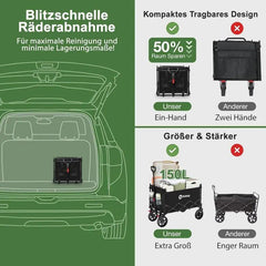Sekey 150L / 150KG Faltbarer Bollerwagen mit Dach, Bremsen Sekey