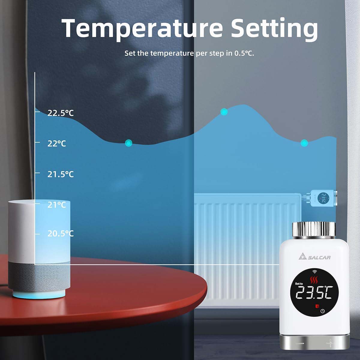 Salcar Smart Heizkörperthermostat TRV801W – WLAN Thermostat mit LCD-Display, Kompatibel mit Alexa & Google Home, App-Steuerung über Tuya, Kein Gateway Erforderlich Salcar