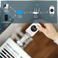 Salcar WLAN Heizkörperthermostat – Smartes Thermostat für Heizkörper, Kompatibel mit Alexa & Google Assistant, App-Steuerung über Tuya, Programmierbar, Kein Gateway Erforderlich Salcar
