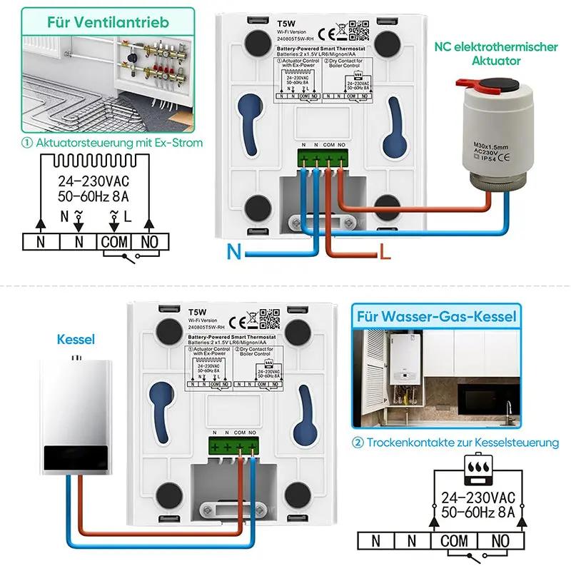 Salcar WiFi Raumthermostat mit Luftfeuchtigkei, Smart Thermostat Salcar