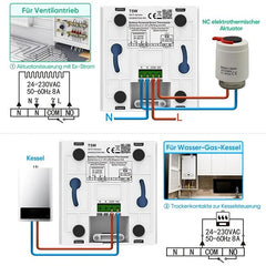 Salcar WiFi Raumthermostat mit Luftfeuchtigkei, Smart Thermostat Salcar