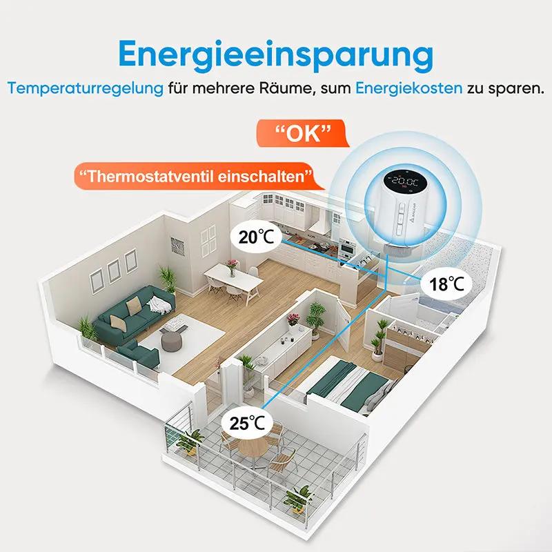 Salcar Smart WiFi Heizkörperthermostat Thermostat Heizung Salcar