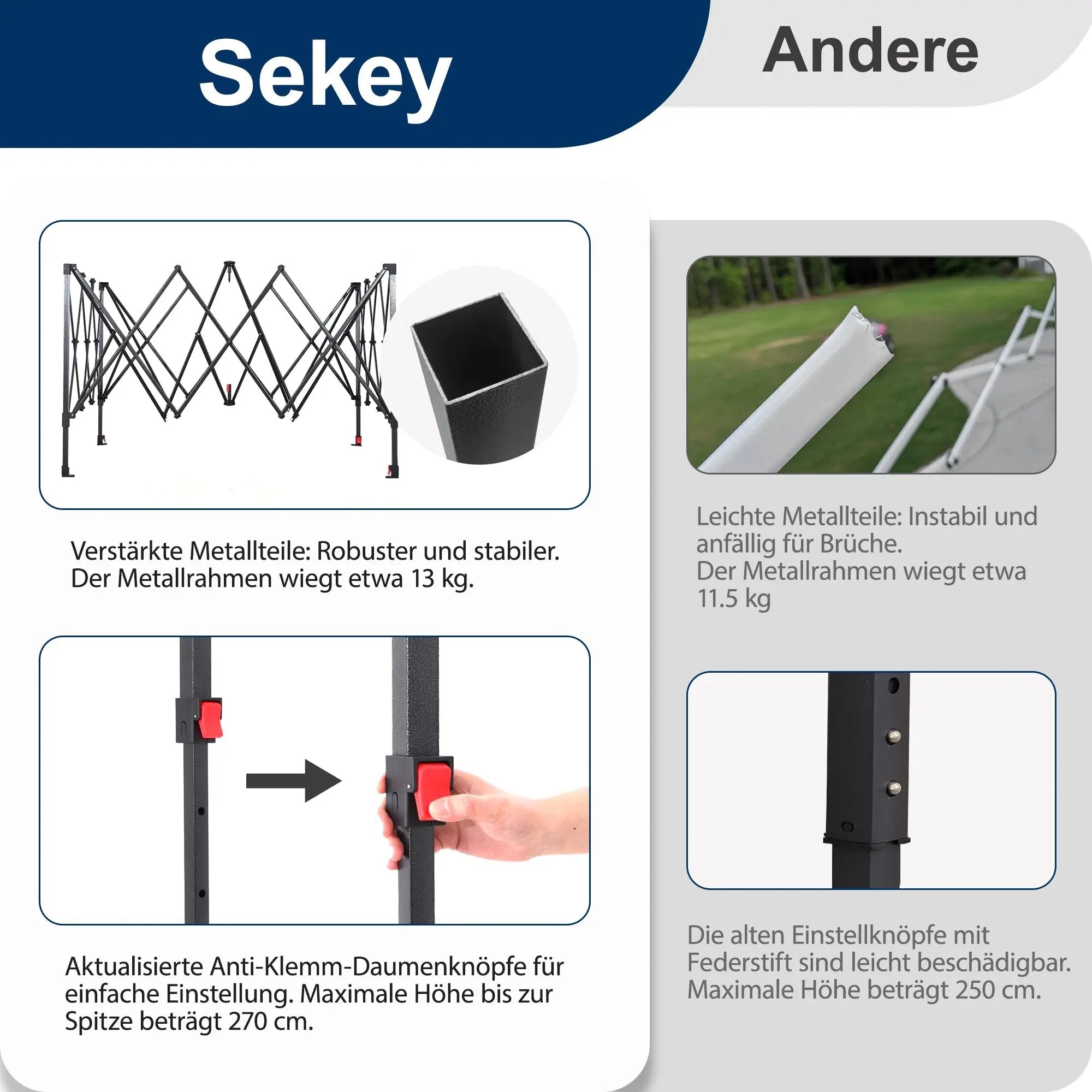 Sekey 300 x 300 cm Faltpavillon mit 4 Sandsäcken und Tragetasche Sekey