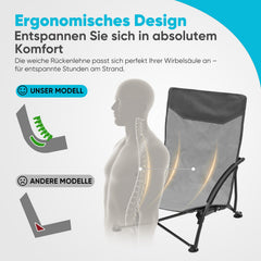 Sekey Faltbarer Strandliegestuhl mit gepolsterten Armlehnen – Leichter Campingstuhl bis 200 kg belastbar Sekey