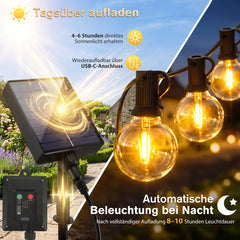 4-6 Stunden direktes Sonnenlicht erhalten / wiederaufladbar über USB C Anschluss, Nach vollständiger Aufladung 8-10 Stunden Leuchtdauer