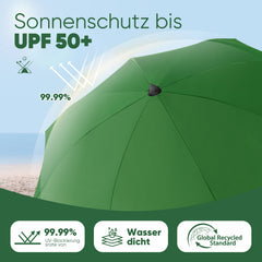Sekey 180 cm Strandschirm mit Schutzhülle und Bodenhülse, Sonnenschutz UV50+