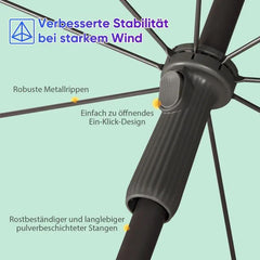 Sekey 200 cm Sonnenschirm mit Schutzhülle, Sonnenschutz UV50+ Sekey