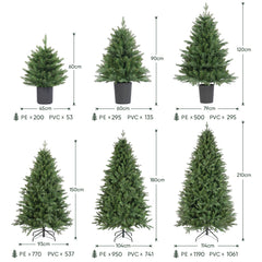 Salcar Künstlicher Weihnachtsbaum Nordmanntanne – PE & PVC, naturgetreuer Christbaum mit Topf oder Metallständer