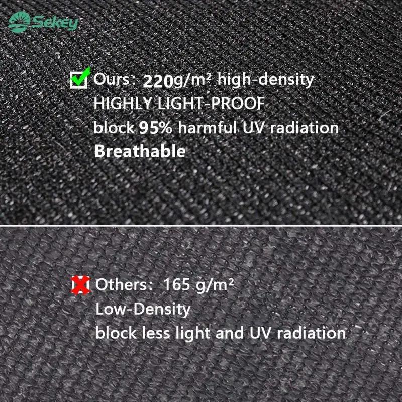 Sekey Balkon Sichtschutz aus 220 g/m² HDPE, Schwarz Sekey