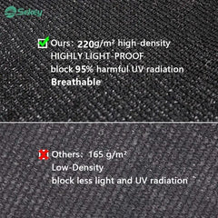 Sekey Balkon Sichtschutz aus 220 g/m² HDPE, Schwarz Sekey