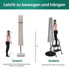 Sekey 175 x 27,5/35,5 cm Schutzhülle für 300 cm Sonnenschirm, aus Polyester-Gewebe Sekey