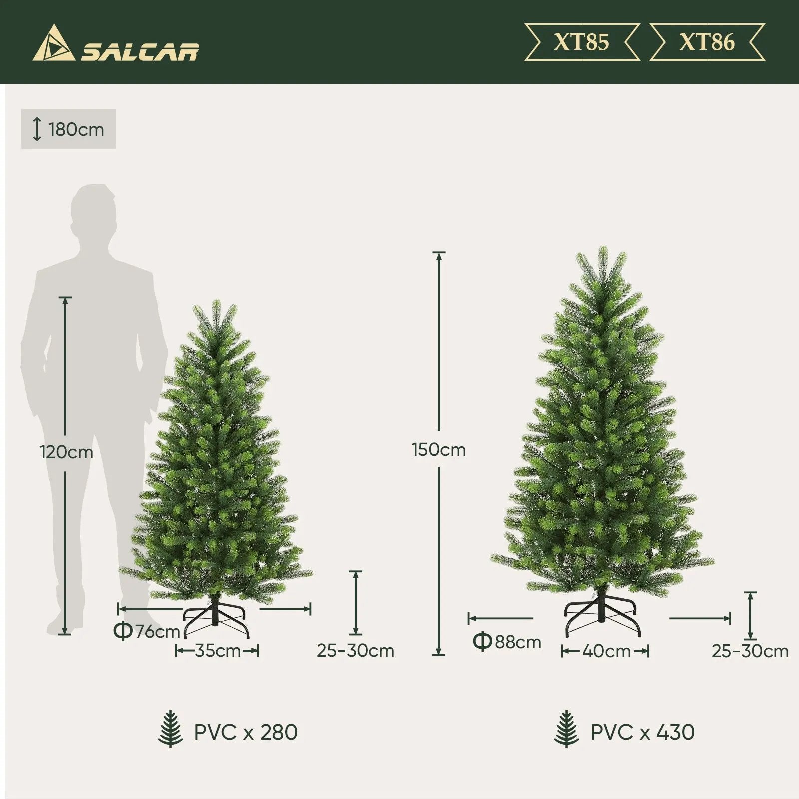 Salcar 180/210/240cm Künstlicher Weihnachtsbaum, Nordmanntanne, mit 762/1080/1576 PE Spitzen Salcar