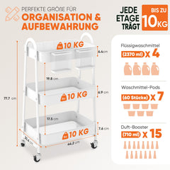 Sekey Rollwagen mit 3 Ebenen – Küchenwagen aus Stahl mit rostfester Lackierung, 2 Hängekörben & 4 Haken, 360°-Rollen mit Bremse, ergonomischem Griff, bis 30 kg belastbar, vielseitiger Servierwagen für Küche, Bad, Büro & mehr – Weiß Sekey