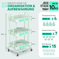 Sekey Rollwagen mit 3 Ebenen – Küchenwagen aus Kunststoff & Edelstahl, rostfest, 360°-Gummiräder mit Bremse, ergonomischem Griff, bis 30 kg belastbar, vielseitiger Servierwagen für Küche, Bad, Büro & mehr – Mintgrün Sekey