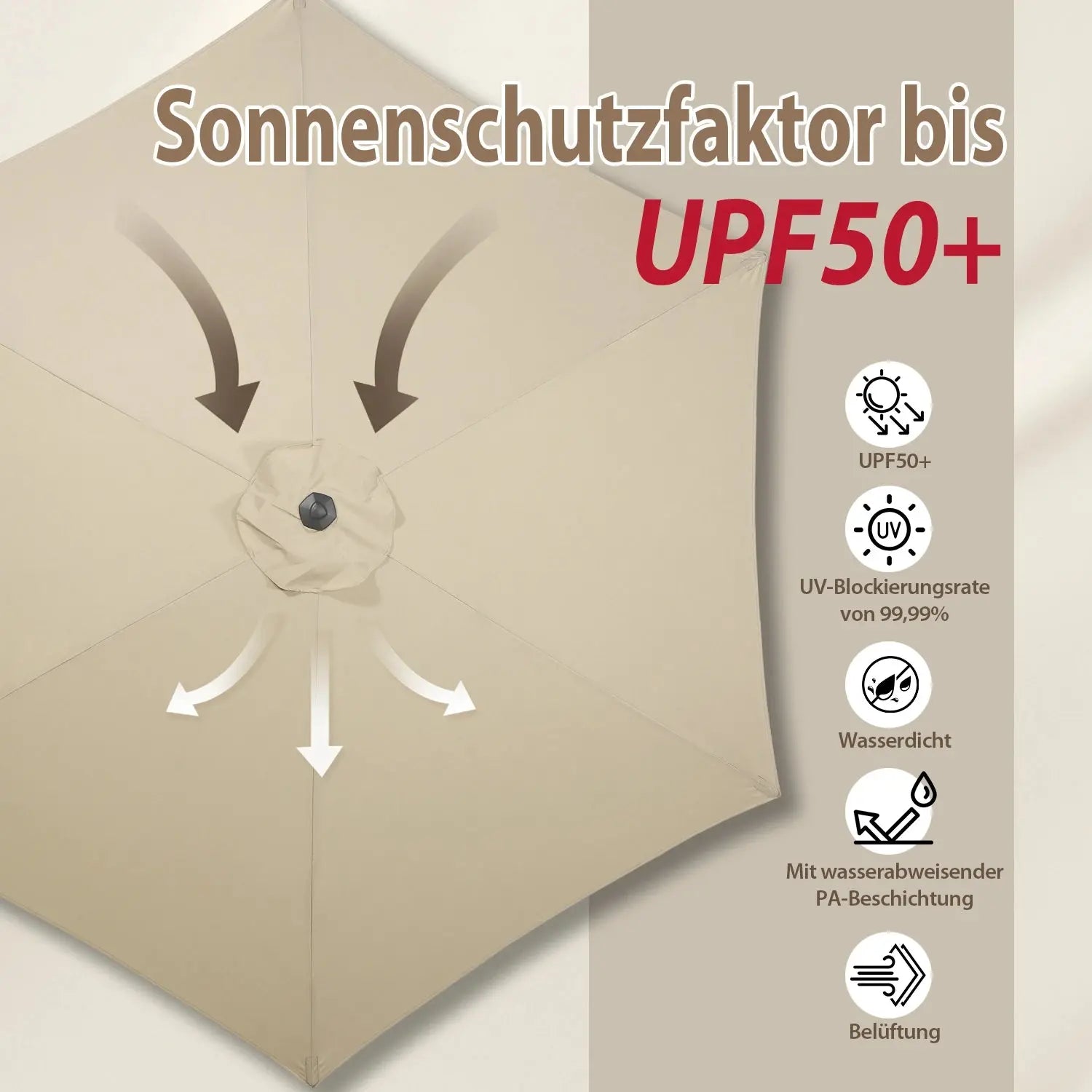 Sekey 270cm Sonnenschirm mit Kurbel, Knickbar im Sitzen, Sonnenschutz UV50+ Sekey
