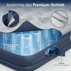 Sekey XXL Luftmatratze selbstaufblasend 1 Person 203×102×40 cm, extra hohes Luftbett Einzelbett mit integrierter elektrischer Pumpe, beflockte Oberfläche, schnell aufblasbar & platzsparend